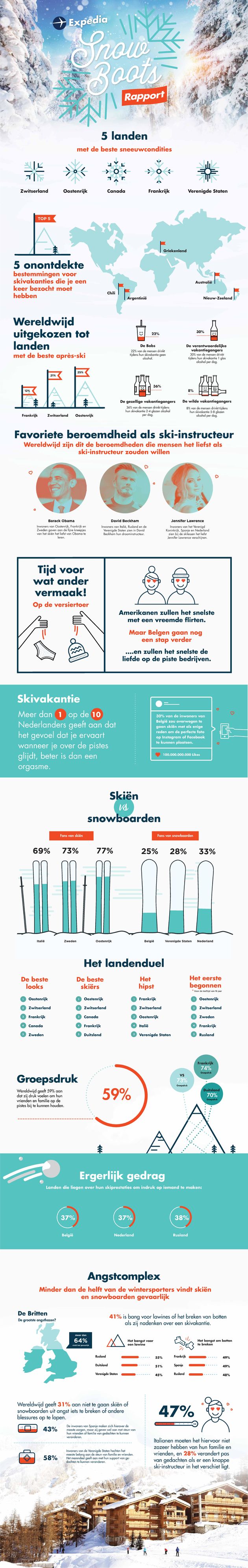 Snowboots_Infographic