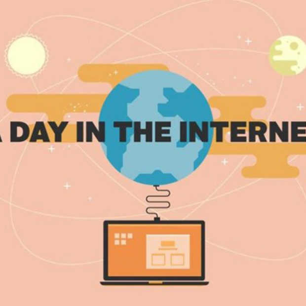 Infographic: wat gebeurt er op 1 dag op het internet?